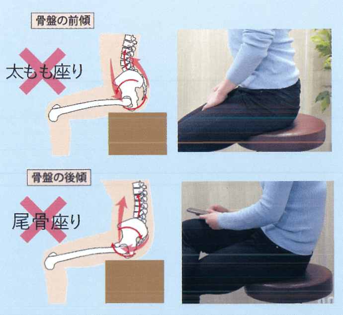 骨盤の前傾　太もも座り　骨盤の後傾　尾骨座り